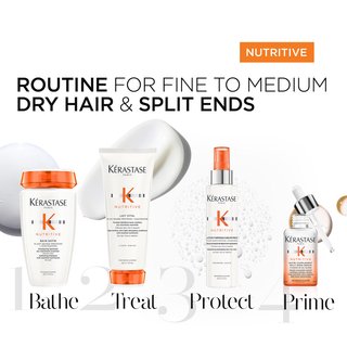 Routine Nutritive Bundle 04
