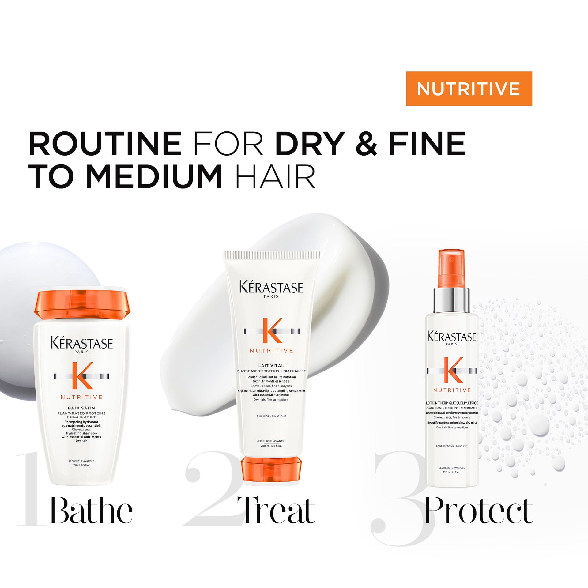 Routine Nutritive bundle 1