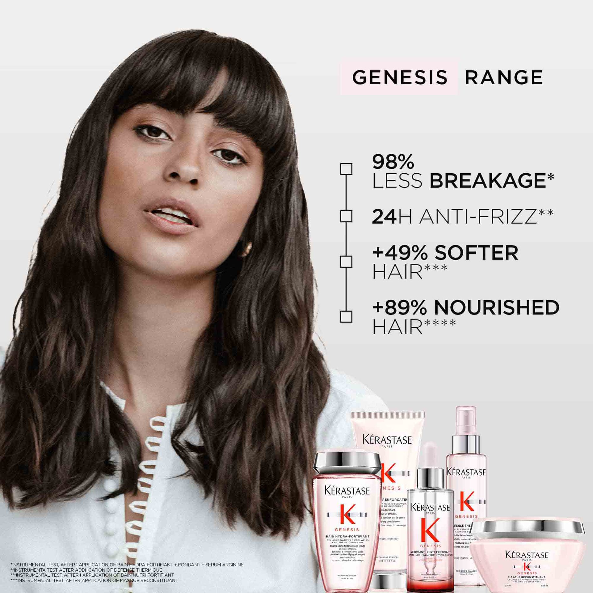 KER_HEROES_2023_BENEFIT_V2_ANTI FALL SERUM_3474636858002_1x1_DMI