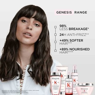 KER_HEROES_2023_BENEFIT_V2_ANTI FALL SERUM_3474636858002_1x1_DMI
