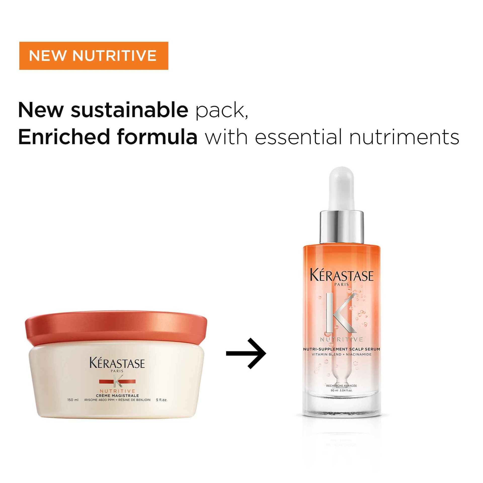 Creme Magistral Scalp Serum