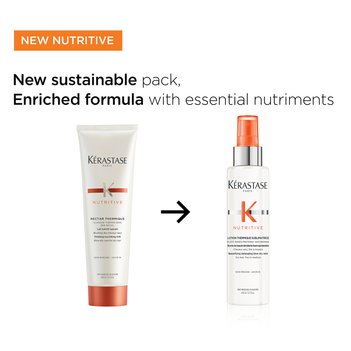 Nectar Thermique Lotion Thermique