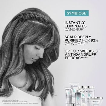 PDP Benefits SYMBIOSE Annaelle INTER